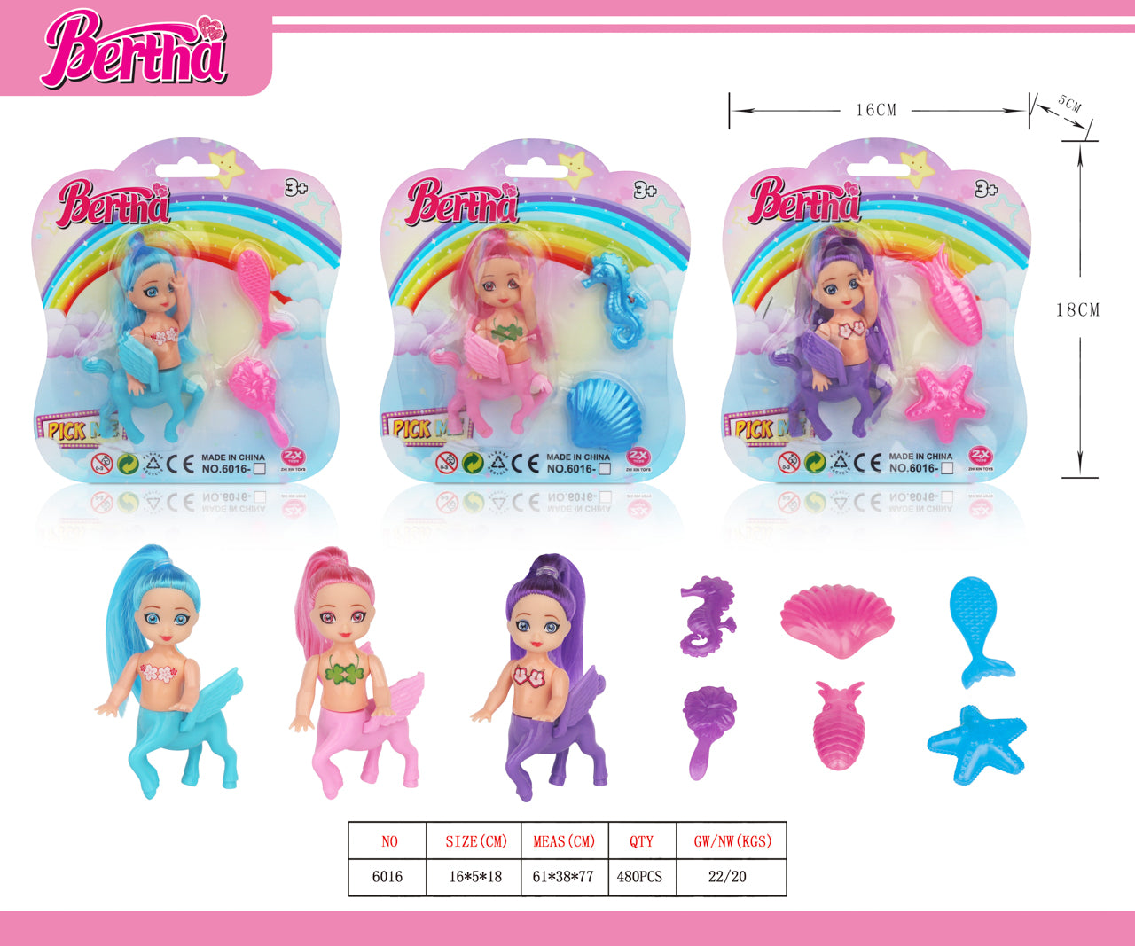 CENTAUR POP BC